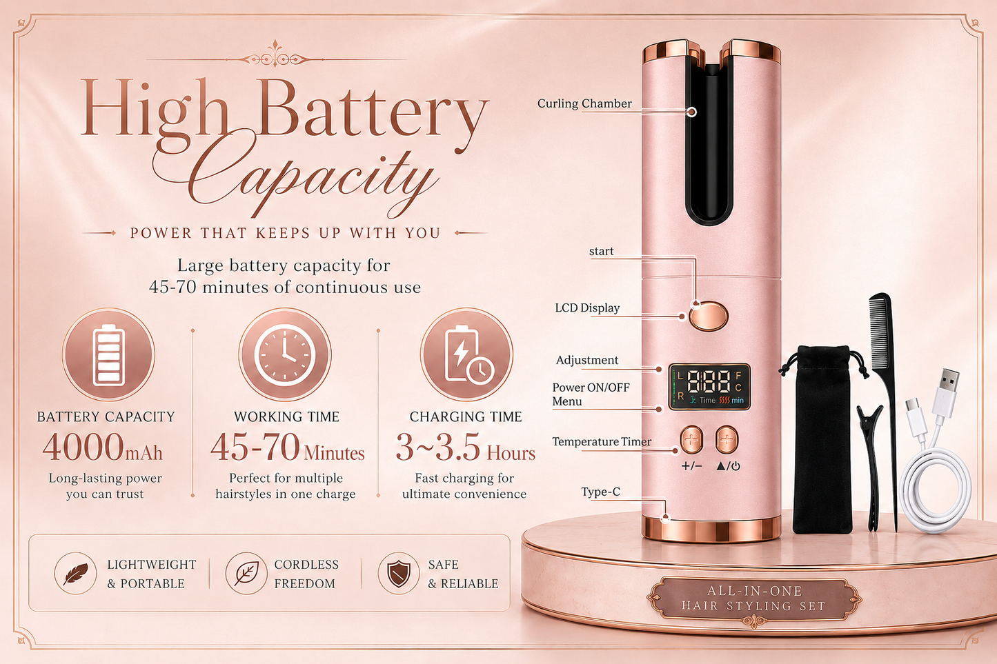 Majestic Beauties™ Luxe Automatic Hair Curler